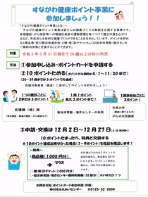 健康ポイント事業