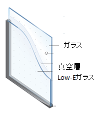 真空ガラス断面図